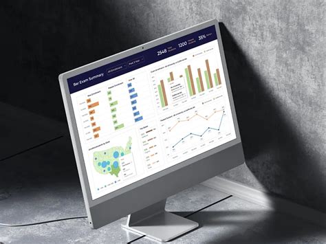 Image result for University Dashboard Examples