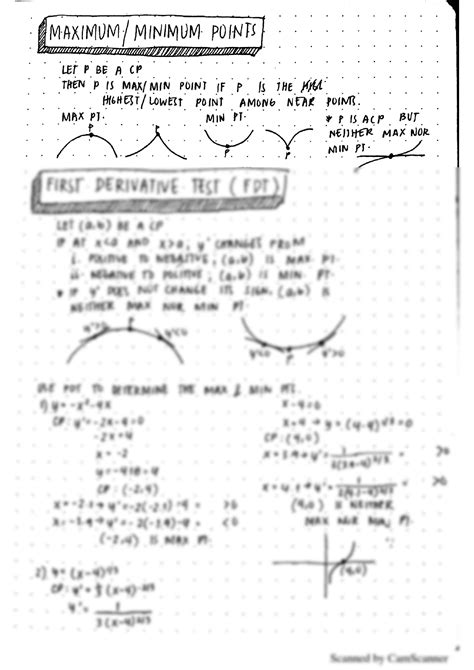 First Derivative Test Calculus 的图像结果
