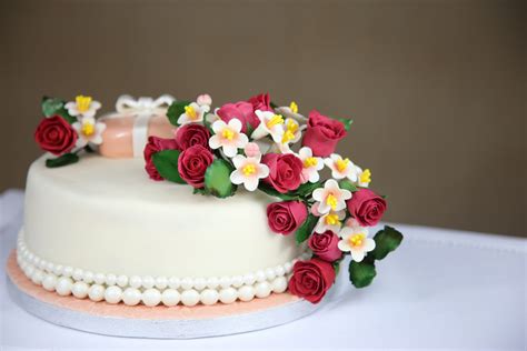 Image result for Add User Style Code