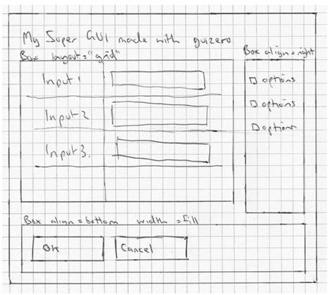 El Zero Python GUI 的图像结果