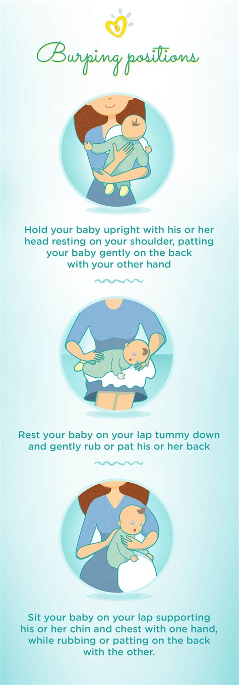 How To Burp A Newborn