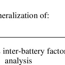 Block Modes 的图像结果