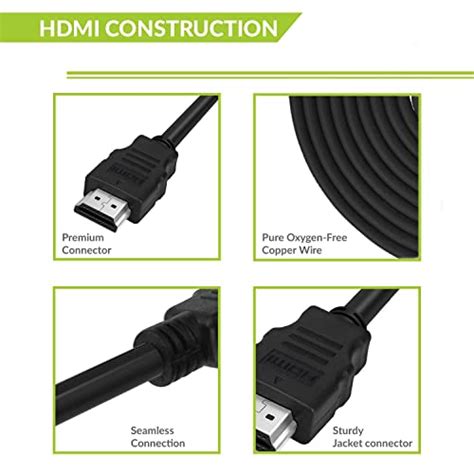 Tizum HDMI Cable 4K High Speed HDMI Cord 10.2 Gbps with Ethernet ...