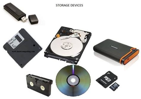 Image result for Virtual Storage Devices
