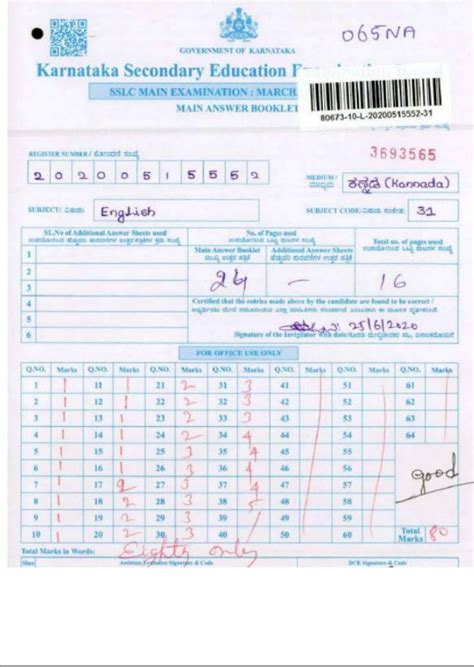 SSLC 2020 - 21st Year Annual Examination TOPPER'S Scored OUT OF OUT ...