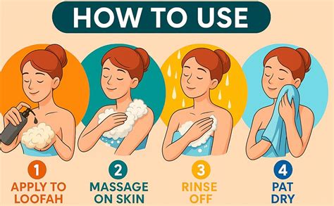 MASHUR FAB Body Wash – Exfoliating & Hydrating Formula | Brightens Skin ...