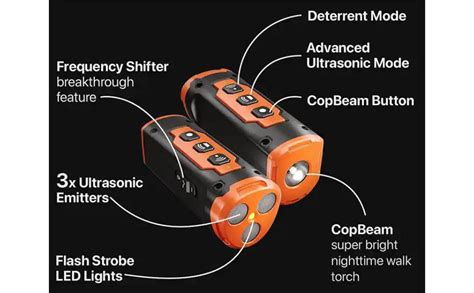 Shopipistic Dog Repellent Device for Dogs with 2 Ultrasonic Modes, Anti ...