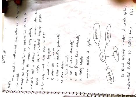 Unit 5 flat - Flat unit 5 notes - Formal Languages And Automata Theory ...