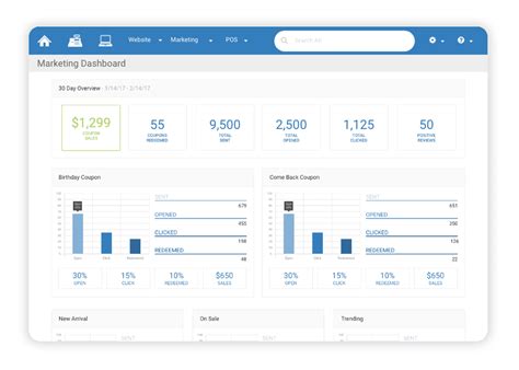 Retail POS Demo 的图像结果