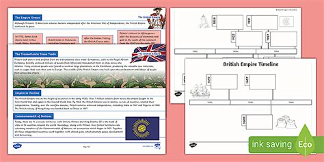 British Empire Fact File and Timeline Activity Pack