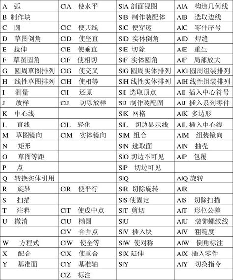 How to Consume Post REST API Using Spring Boot 的图像结果