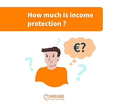 Image result for Income Protection Insurance UK