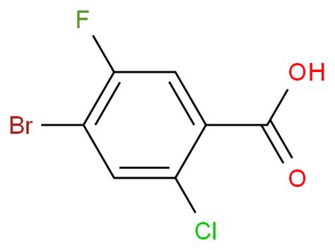 128-80-3_溶剂绿3CAS号:128-80-3/溶剂绿3中英文名/分子式/结构式 – 960化工网