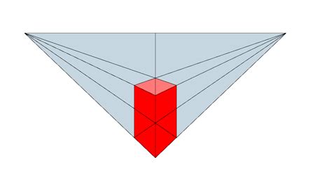 Image result for Finding the Length of a String in Python