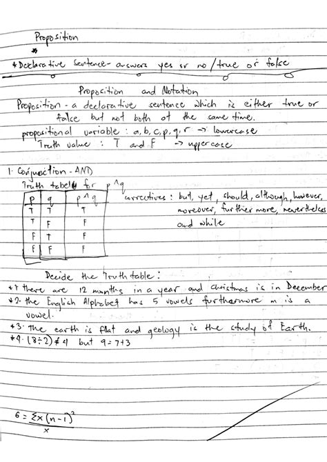 Discrete Structures Examples 的图像结果