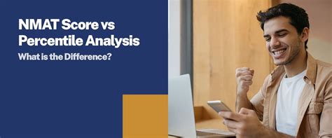 NMAT Score vs Percentile Analysis: What is the Difference? | Sunstone Blog