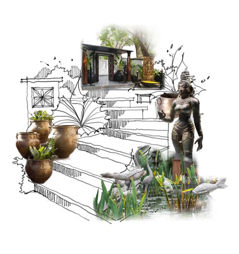 Inscape 的图像结果