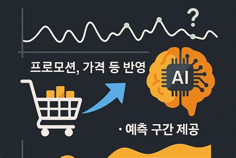 Image result for Gemini CLI Tutorial Using Command Prompt