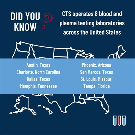 Creative Testing Solutions on LinkedIn: Our 8 labs across the country ...