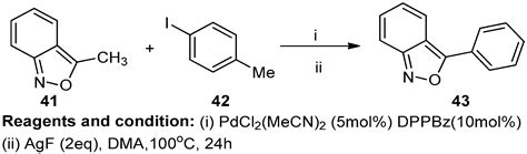 Synthesis of Fused Isoxazoles: A Comprehensive Review