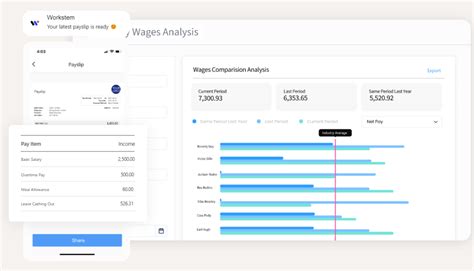 Image result for Timecloudvs Workstem