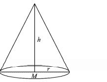 If the maximum volume (in cu.m) of the right circular cone having slant ...