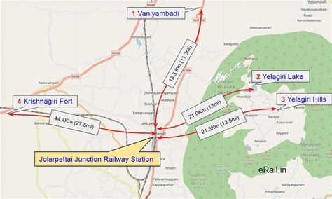 Jolarpettai Railway Station