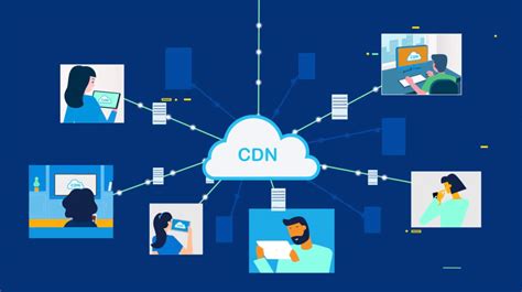 CDN(Content Delivery Network)