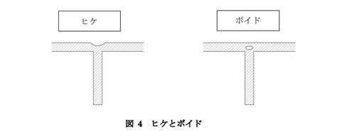 Image result for Perform Basic Computer Maintenance