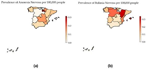 Anorexia and Bulimia Nervosa in Spanish Middle-Aged Adults: Links to ...
