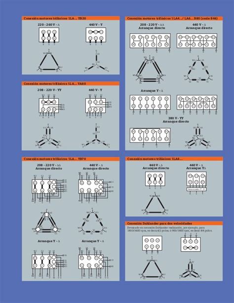 Image result for YY Connection Motor