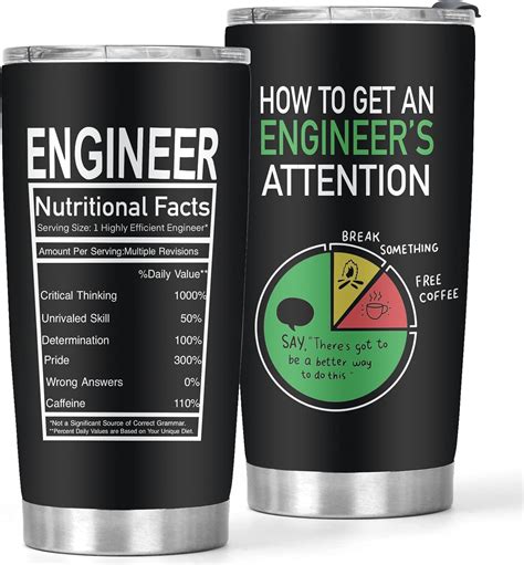 FlyweightZ Engineer Gifts - Engineering Gifts for Men - Birthday Gifts ...