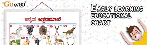 Kannada Alphabet Early Learning Educational Chart for Kids | 20"X30 ...