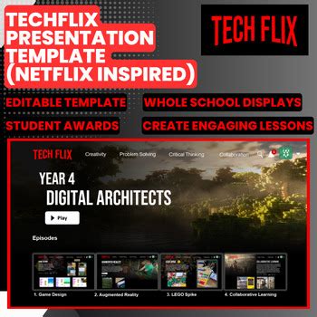Image result for Netflix Interactive Tutorial