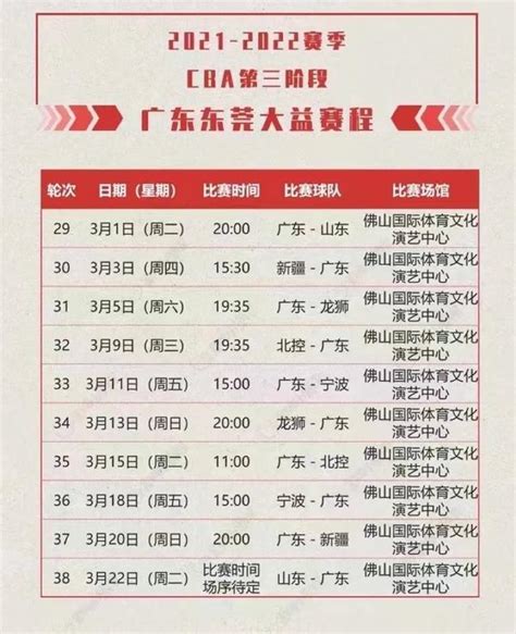 2022佛山CBA第三阶段广东东莞大益赛程表 - 知乎