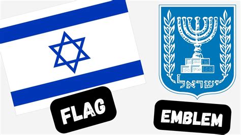 What Is The Meaning Of Jerusalem Flag at Brodie Eldershaw blog