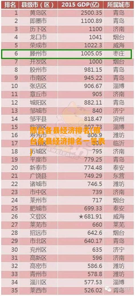 邢台小学排名2024最新排名(附前十名榜单)