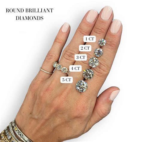 Actual Diamond Size On Finger at gensantinoblog Blog