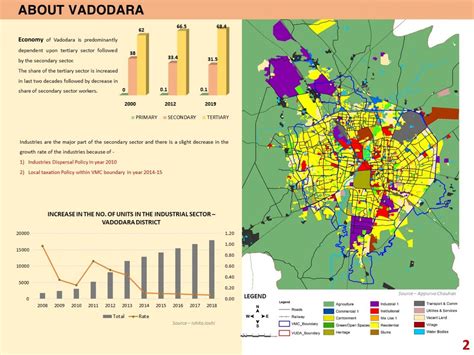 URBAN FREIGHT | CEPT - Portfolio