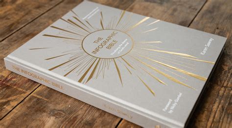 Beginning Illustrator Tutorial 的图像结果