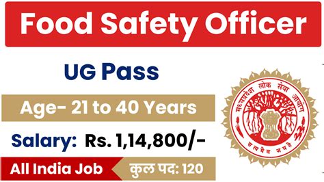 Image result for MPPSC FSO FoodTech Network