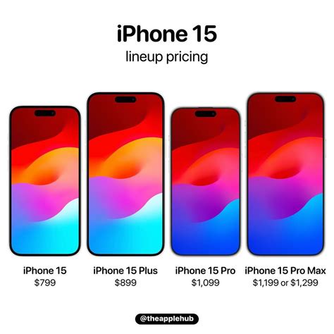 [B! Apple] iPhone15が7,500円値下げ、Pro Maxが30,000円値上げされる！？