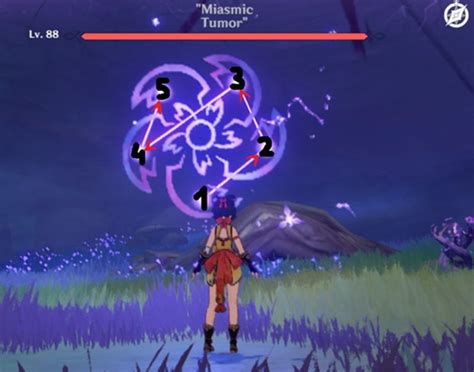 How To Defeat Miasmic Tumor In Genshin Impact: Complete Guide