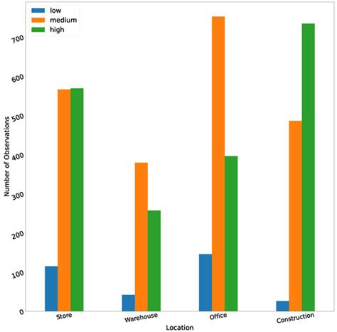 Applied Sciences | Special Issue : Pattern Recognition in Multimedia ...