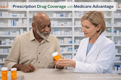 2027 Wellcare Medicare Advantage Plans