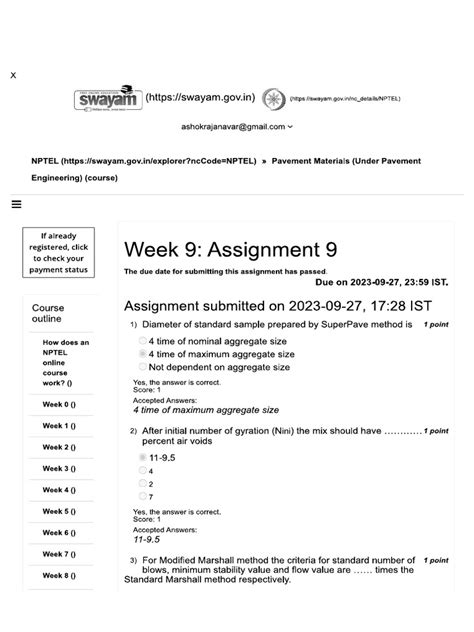 Image result for Class 9 Assignment 10th Week 2021