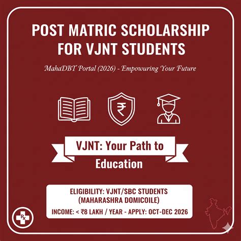 Post Matric Scholarship School Education & Sports Department on MahaDBT ...