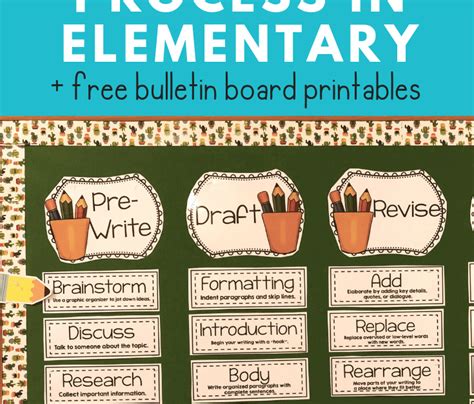 Writing Process Elementary School 的图像结果