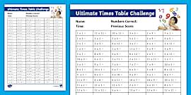 Ultimate Times Tables Challenge Worksheet