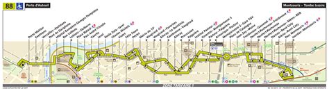 Bus Ratp : ligne 88 - horaires, plan et itinéraire